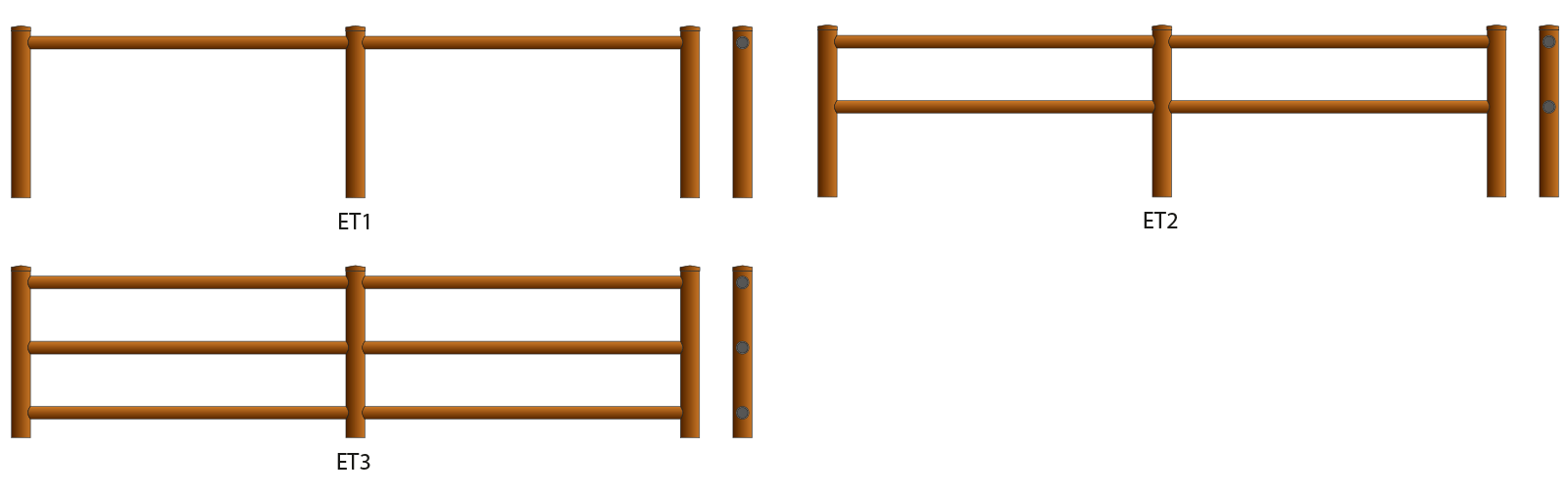 Varianti Staccionata Corten Eterna